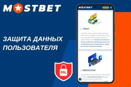 Проверка безопасности зеркала Мостбет: SSL и домен